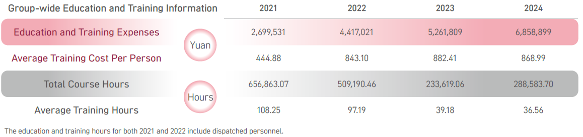 螢幕擷取畫面 2025-09-05 114217